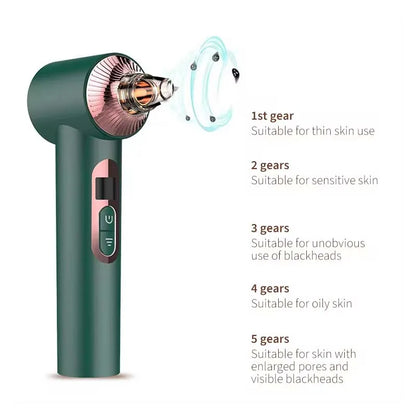 Aspirateur Points Noirs Électrique